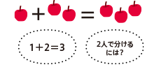 STEP3 �����������Ƃ����ɃA�E�g�v�b�g�ł���