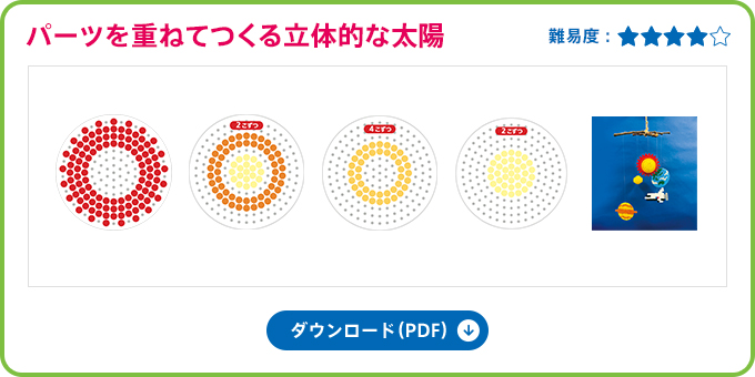�p�[�c���d�˂Ă��闧�̓I�ȑ��z