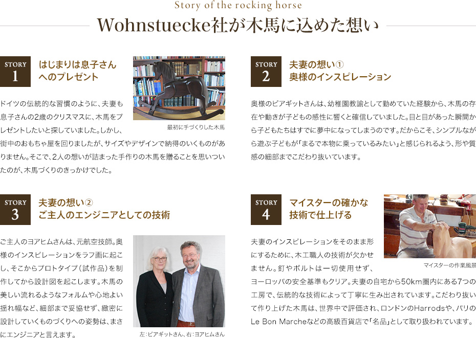 Wohnstuecke�Ђ��ؔn�ɍ��߂��z��